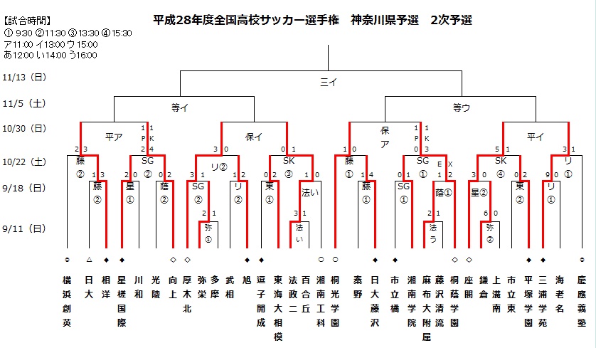 中さんのメモ帳